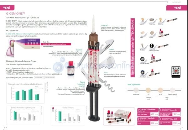Gc Dental G-Cem ONE White Opak | Rezin Siman