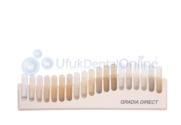 GC Gradia Direct, Renk Skalası