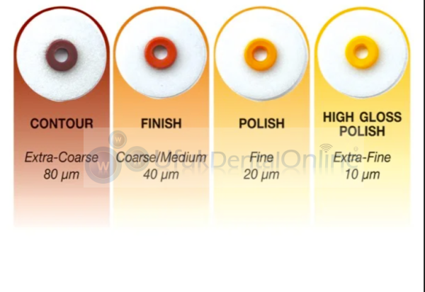 Kerr Optidisk Set | Kompozit Parlatma disk 4200